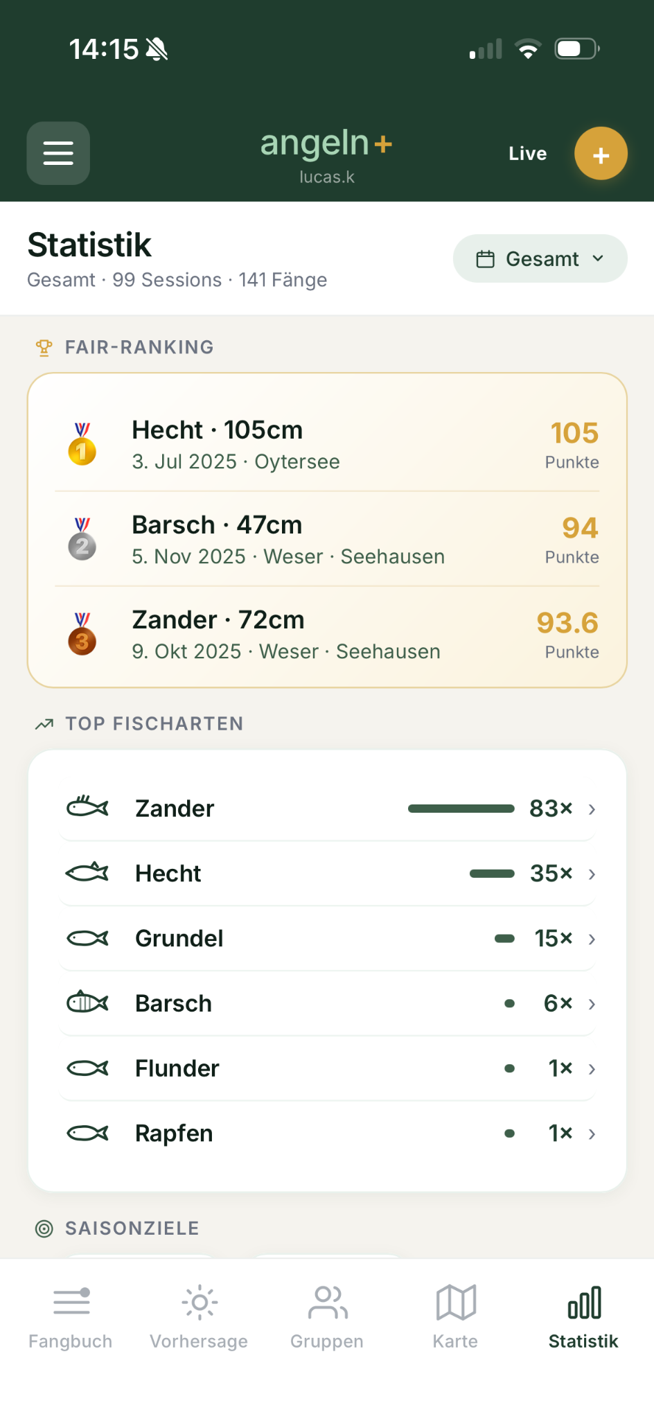 Angeln+ Statistik Ansicht